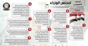مجلس الوزراء يوافق على مشروع قانون إدارة المصادر الحيوانية. Ø¥Ù†ÙÙˆ Ø¬Ø±Ø§Ù Ø§Ù„Ø­ØµØ§Ø¯ Ø§Ù„Ø£Ø³Ø¨ÙˆØ¹ÙŠ Ù„Ù…Ø¬Ù„Ø³ Ø§Ù„ÙˆØ²Ø±Ø§Ø¡ 23 Ù‚Ø±Ø§Ø±Ø§ Ùˆ9 Ø§Ø¬ØªÙ…Ø§Ø¹Ø§Øª Ø§Ù„ÙŠÙˆÙ… Ø§Ù„Ø³Ø§Ø¨Ø¹