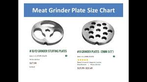 Meat Grinder Plate Size Chart