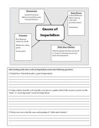 Causes Of Imperialism Web And Questions This Or That Questions World History History Activities