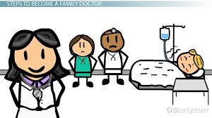 How To Become A Family Doctor Education And Career Roadmap