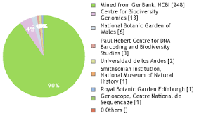 Image result for Liparis deistelii