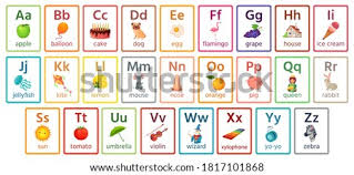 Green card (also known as a permanent resident card) does that. Complete Clip Art Alphabet Flash Cards Flashcards Clipart Stunning Free Transparent Png Clipart Images Free Download