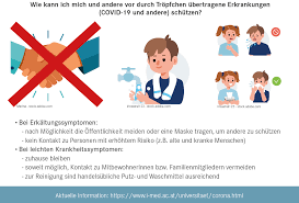 Informationen über aktuelle maßnahmen 28. Corona Medizinische Universitat Innsbruck
