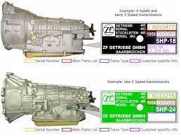 What Transmission Do I Have? Identify Modification -