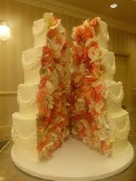 Maybe you would like to learn more about one of these? French Lick S Surprise Services Are Both Sweet And Fragrant