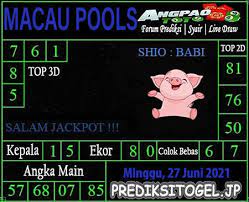 Prediksi Toto Macau Minggu 27 Juni 2021 Prediksi Togel Jp Terjitu Hari Ini