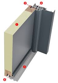 Mais pour qu'elle puisse offrir une excellente isolation thermique, les menuisiers d'aujourd'hui équipent les portes d'entrée de garage d'une rupture de pont thermique qu'elles soient bien isolées. Porte Isolante Thermique Nos Conseils Pour Un Confort Optimal