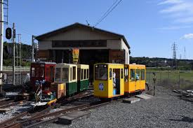 軽便 鉄道 博物館