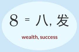 What is the correct translation of lucky to french? What Are The Lucky Unlucky Number In China 8 The Luckiest No