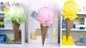 It sounds great for your birthday party. Ice Cream Birthday Party Parents