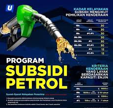 ~dalam kereta dijalanraya.~ local business. Kami Viral Apa Yg Tidak Dinyatakan Dalam Poster Ini Facebook