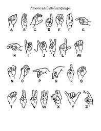 Sign language is relatively easy to learn for non hearing impaired individuals. American Sign Language Alphabet Quiz