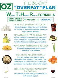 Pin On Diet