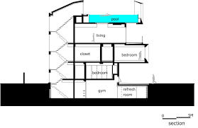 With a swimming pool, the top floor terraces turns into a rooftop resort: This House Has A Rooftop Swimming Pool With A Window For Views Of The Living Room Below Swimming Pools Commercial And Office Architecture Rooftop