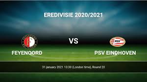 Everything you need to know about the eredivisie match between feyenoord and psv (31 january 2021): F5gkzoobvo8jim