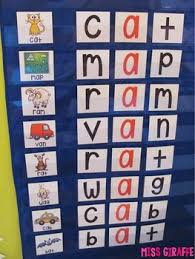 short vowels pocket chart materials for lots of great center