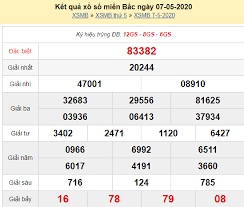 8 số loto gan miền bắc có khả năng về hôm nay. Xsmb 8 5 Káº¿t Quáº£ Xá»• Sá»' Miá»n Báº¯c Hom Nay Thá»© 6 Ngay 8 5 Kqxsmb