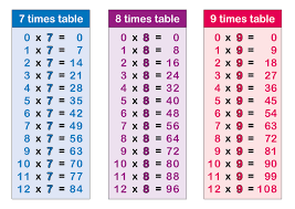 Times Table 7x 8x 9x Times Tables 9 Times Table 7 Times Table