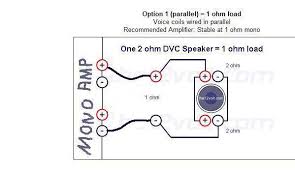 There are also single voice coil subs and the wiring is different if there is only. Help Me Wire Dvc 2ohm Sub Pls Ecoustics Com