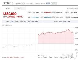 하이닉스 주식 아이콘