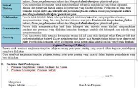 Kemendikbud akan menyederhanakannya dengan memangkas beberapa komponen. Rpp 1 Lembar Biologi Sma Kelas 10 11 12 K13 Revisi Terbaru 2020 Guru Baik