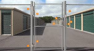 Pretty fences can wow the neighbors, add style, safety. Locinox Concepts Locinox Usa