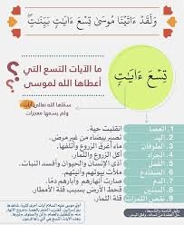 Pin By Nadinekattih On علمتني سور القرأن In 2021 Holy Quran Graphic Wallpaper Islam Quran