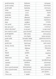 Greek Phrases Google Search Greek Phrases Greek Travel Greek Words