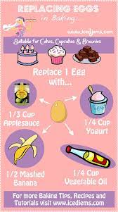 Replacing Eggs In Baking Recipes Food Egg Free Recipes
