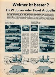 Maybe you would like to learn more about one of these? Dkw Junior Vs Lloyd Arabella Issuu
