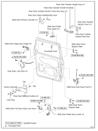 Handle popped out, now loose and wobbly. Power Sliding Door Won T Open Recently Our Passenger Side