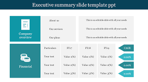 A good status template is clear, concise and contains some visual. Executive Summary Sample Slide Template For Powerpoint