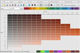 Jotun Ncs Colour Chart Pdf Specific Jotun Ncs Colour Chart