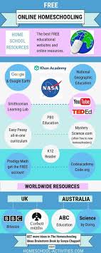 Free Online Homeschooling In 2020 Online Homeschool Free Online Homeschool Educational Websites