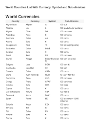 The full list of national currencies with their official names, symbols, circulation countries and letter codes. List Of Currencies