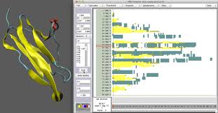 Vmd supports computers running macos x, unix, or windows, is distributed free of charge, and includes source code. Timeline Displaying Secondary Structure Trajectory The Left Panel Download Scientific Diagram