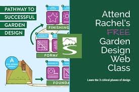 Sloping Garden Ideas Successful Landscaping Design Tips Successful Garden Design