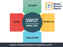 The consumer electronics industry is, without a doubt, one of the industries that enjoys high competition, especially between the top companies. Egypt Market Research Reports Pest Analysis And Industry Trends