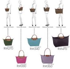 longchamp bags size guide jaguar clubs of north america