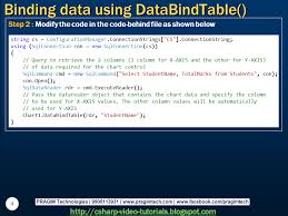Sql Server Net And C Video Tutorial Chart Databindtable