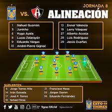 Tigres quiere mantener el invicto de los últimos años ante atlas. Club Tigres Oficial On Twitter Alineacion Del Encuentro Vs Atlas Fc Soytigre Somostigres