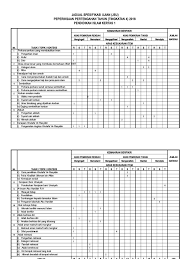 Soalan pendidikan islam tahun 4 2018. Jsu Pendidikan Islam Ting 4