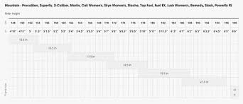 Trek Mtb Frame Size Chart Lajulak Org