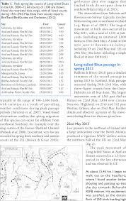 north atlantic surface pressure chart for 00 00 hrs on 22nd