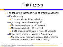 The chance of developing prostate cancer increases with age and is greater for. Overview And Pharmacotherapy Of Prostate Cancer Based On Nccn 2012 G