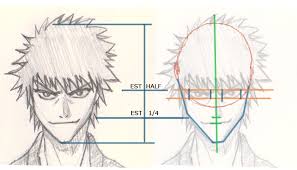 Here presented 63+ anime full body drawing images for free to download, print or share. How To Draw Ichigo Bleach Drawing And Digital Painting Tutorials Online