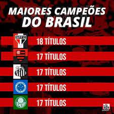Veja onde assistir à partida do brasileirão série a. Pelo Topo Se Vencer A Recopa Flamengo Sera Clube Brasileiro Com Mais Titulos Nacionais E Internacionais Flamengo Coluna Do Fla