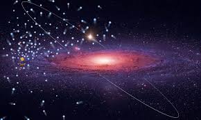 Usage by the arp atlas: Milky Way Galaxy Archives Universe Today