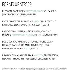 Pin On Natural Healing Sibo Autoimmune Adrenal Fatigue