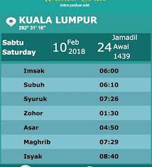 Jadual waktu solat * waktu solat hanya bagi semenanjung malaysia, sabah dan sarawak. Waktu Solat Kl No Twitter Waktusolat Waktusolatkl Waktusolatputrajaya Kualalumpur Putrajaya Solattiangagama Islam Gombak Shahalam Subang Usj Sepang Rawang Muslim Muslimah Prayertime Iloveislam Azan Muslimin Ibadah Jagasolat